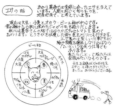 あかり農場豚飼いニュース1号_R.jpg