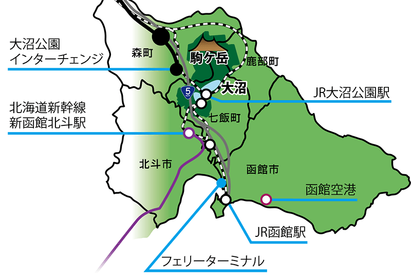 大沼国定公園周辺の交通