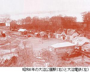 昭和6年の大沼公園駅（右）と大沼電鉄（左）