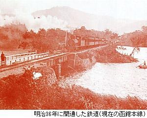 明示36年に開通した鉄道（現在の函館本線）